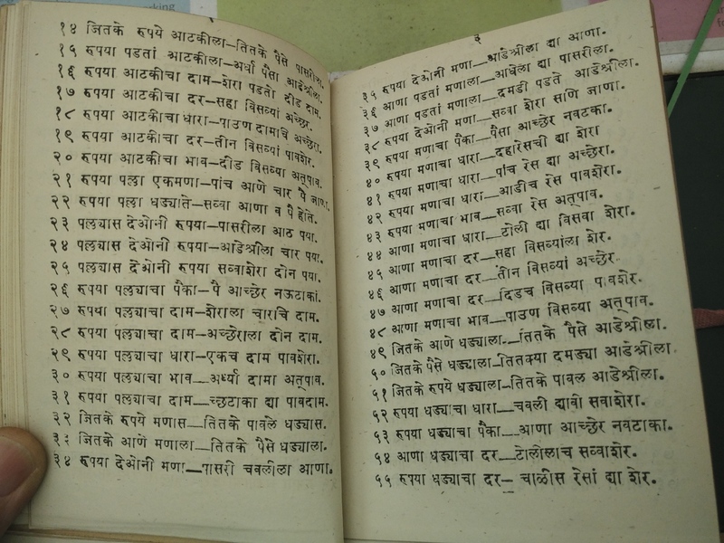 Tondachya Hishebacha Parvacha