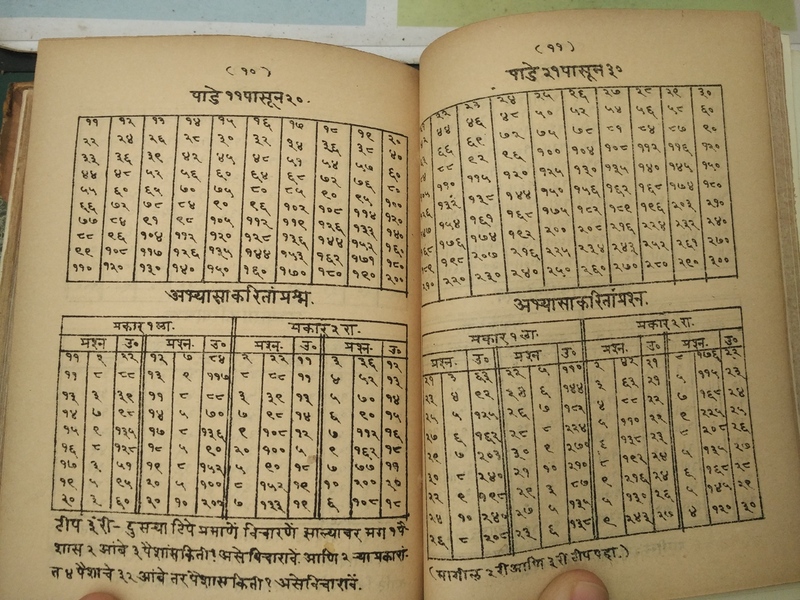 Upayukta Aksharalipi